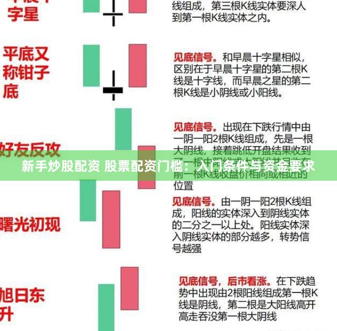 新手炒股配资 股票配资门槛：入门条件与资金要求