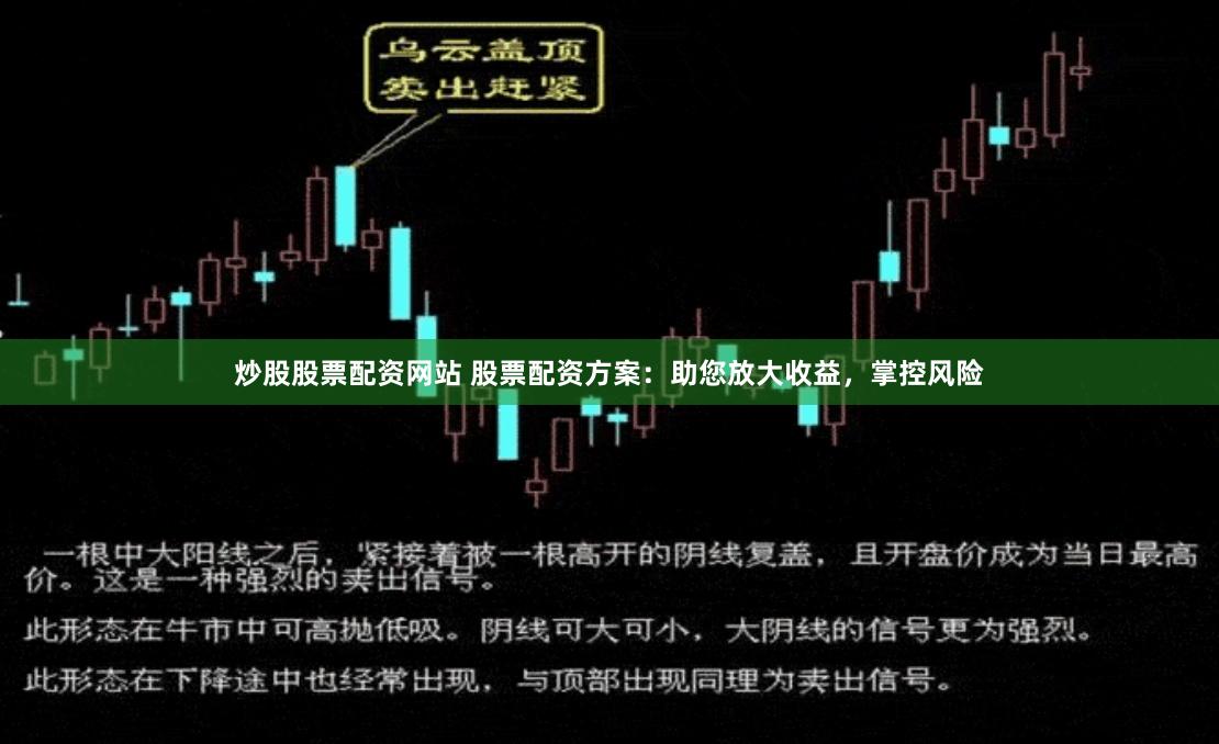 炒股股票配资网站 股票配资方案：助您放大收益，掌控风险