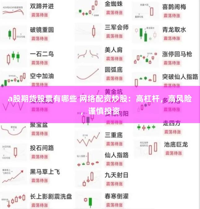 a股期货股票有哪些 网络配资炒股：高杠杆，高风险，谨慎投资