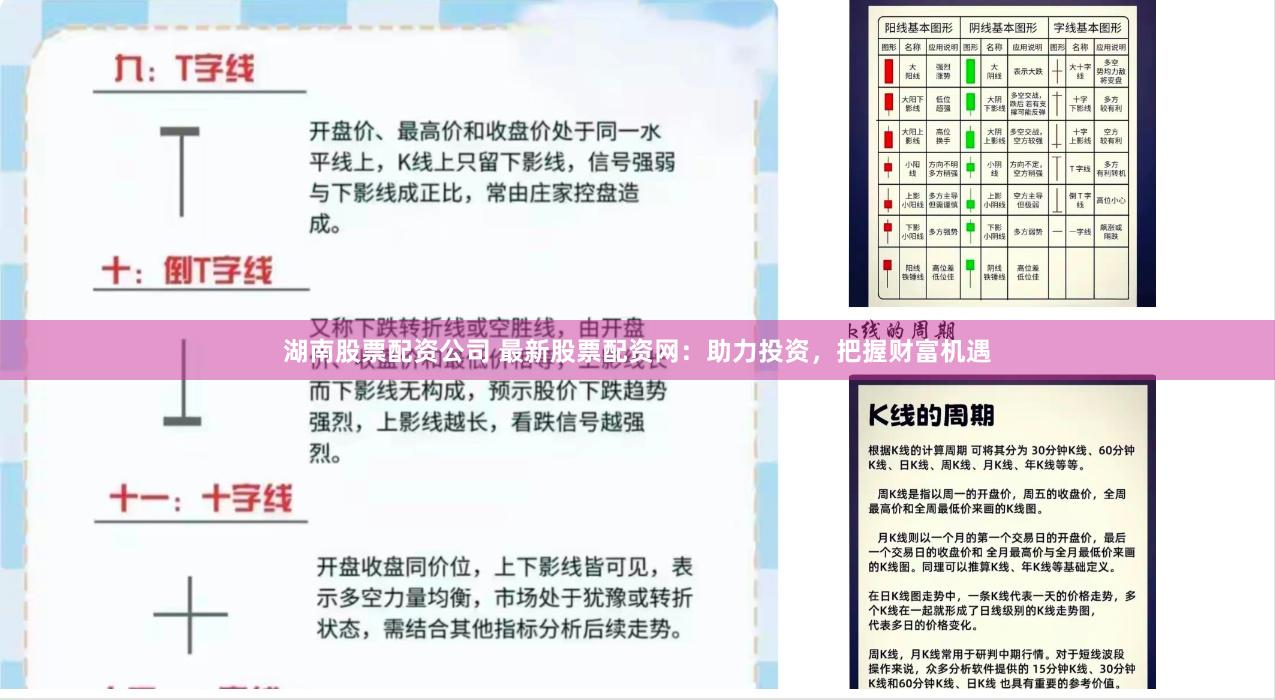 湖南股票配资公司 最新股票配资网：助力投资，把握财富机遇