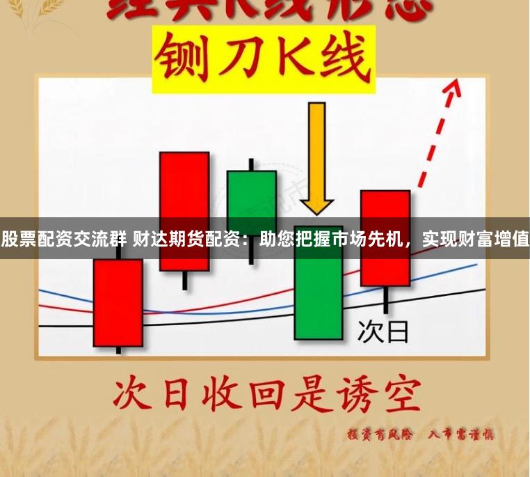 股票配资交流群 财达期货配资：助您把握市场先机，实现财富增值