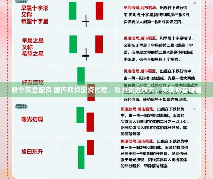 股票实盘配资 国内期货配资代理，助力资金放大，实现财富增值