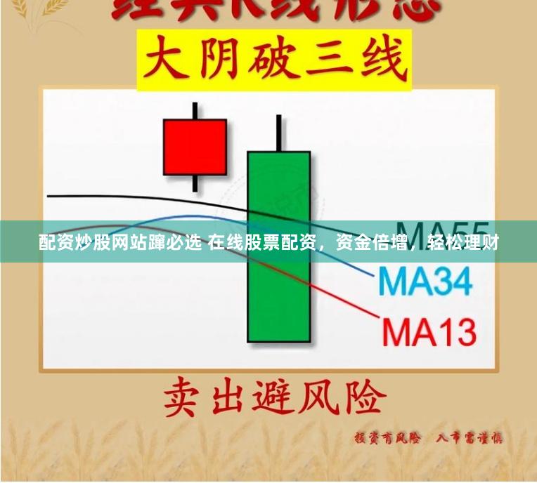 配资炒股网站蹿必选 在线股票配资，资金倍增，轻松理财