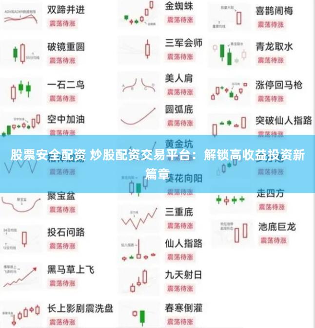 股票安全配资 炒股配资交易平台：解锁高收益投资新篇章