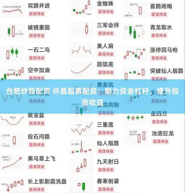 合肥炒股配资 许昌股票配资：助力资金杠杆，提升投资收益