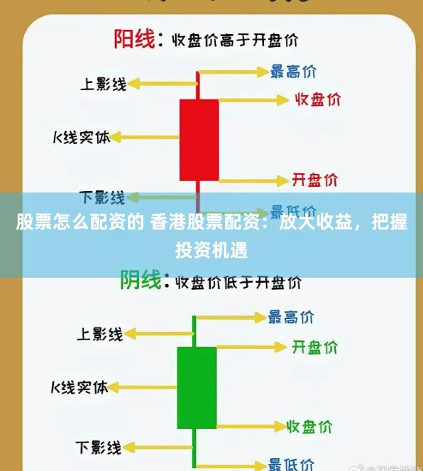 股票怎么配资的 香港股票配资：放大收益，把握投资机遇