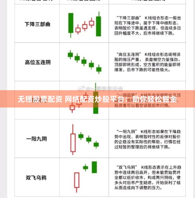 无锡股票配资 网络配资炒股平台：助你轻松掘金