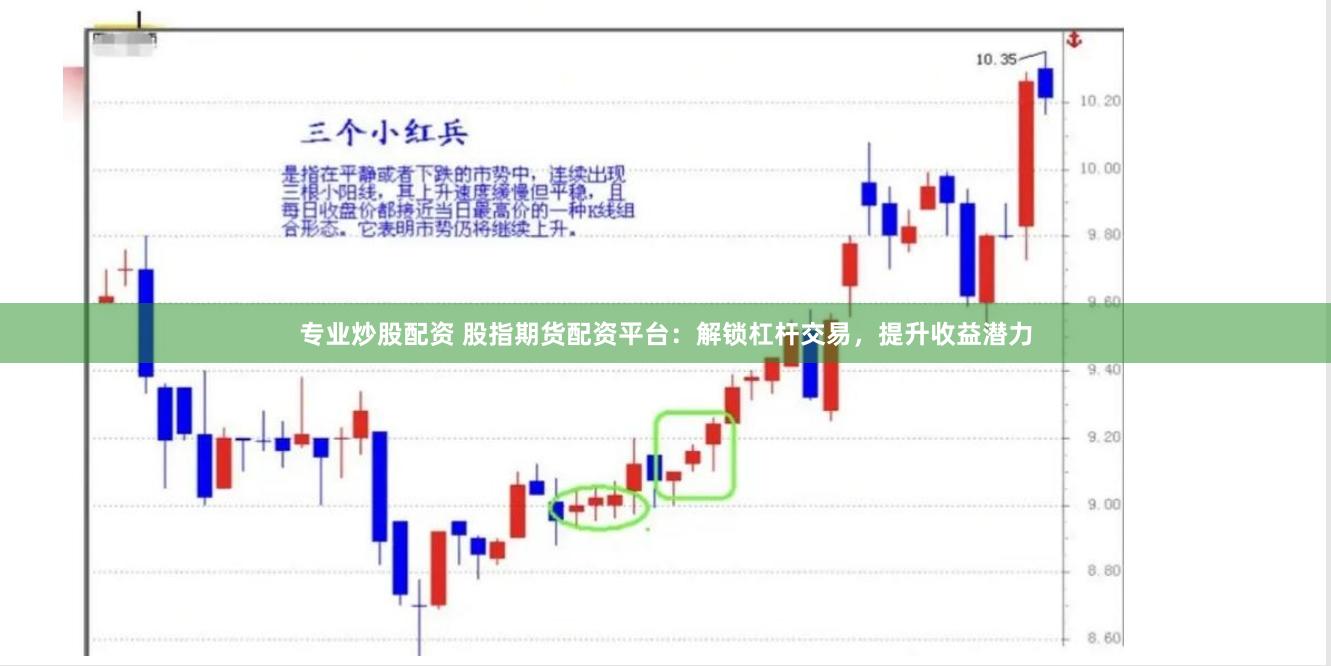 专业炒股配资 股指期货配资平台：解锁杠杆交易，提升收益潜力