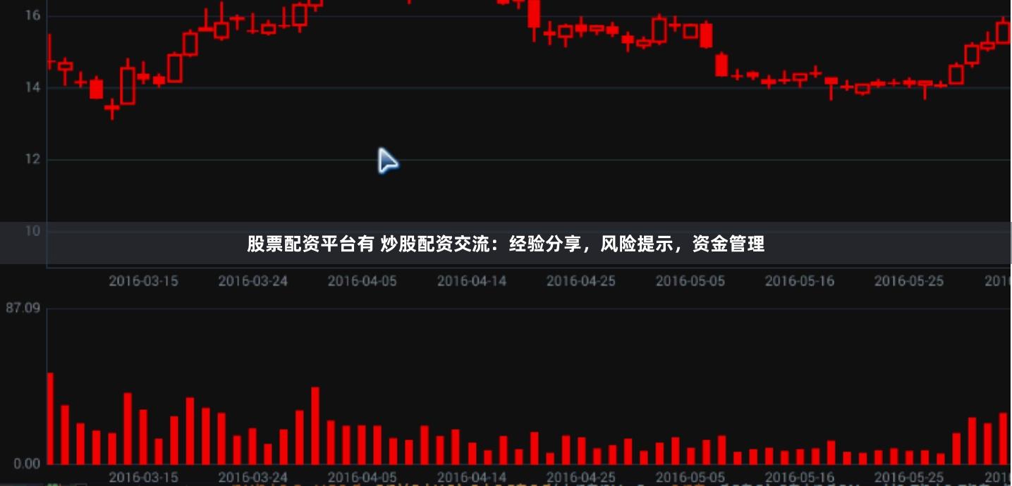 股票配资平台有 炒股配资交流：经验分享，风险提示，资金管理