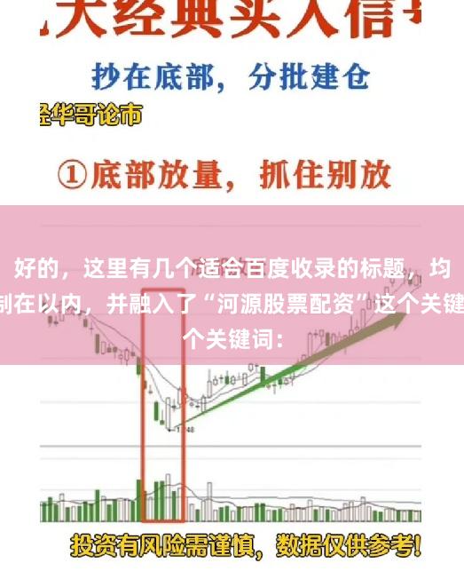 好的,这里有几个适合百度收录的标题,均控制在以内,并融入了“河源股票配资”这个关键词: