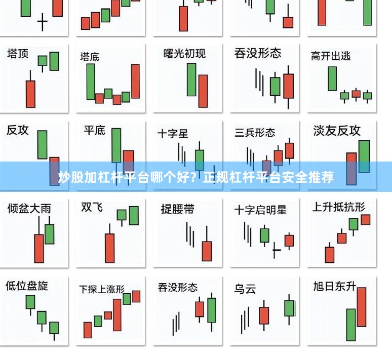 炒股加杠杆平台哪个好？正规杠杆平台安全推荐