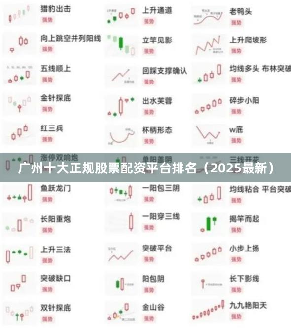 广州十大正规股票配资平台排名（2025最新）