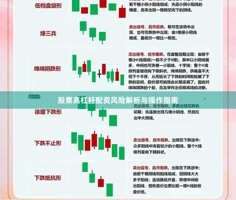 股票高杠杆配资风险解析与操作指南