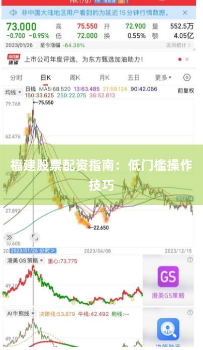 福建股票配资指南：低门槛操作技巧
