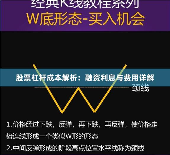 股票杠杆成本解析:融资利息与费用详解