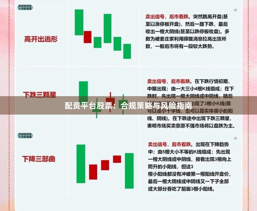 配资平台股票：合规策略与风险指南