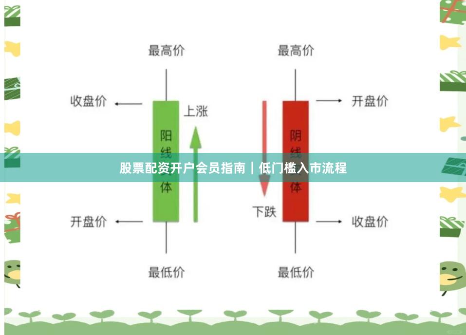 股票配资开户会员指南|低门槛入市流程