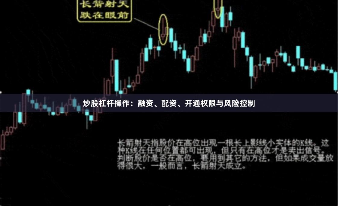 炒股杠杆操作：融资、配资、开通权限与风险控制