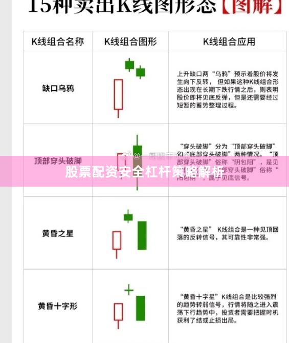 股票配资安全杠杆策略解析