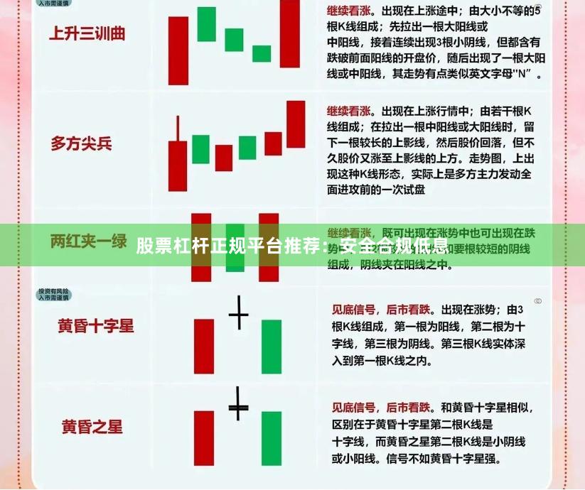 股票杠杆正规平台推荐：安全合规低息