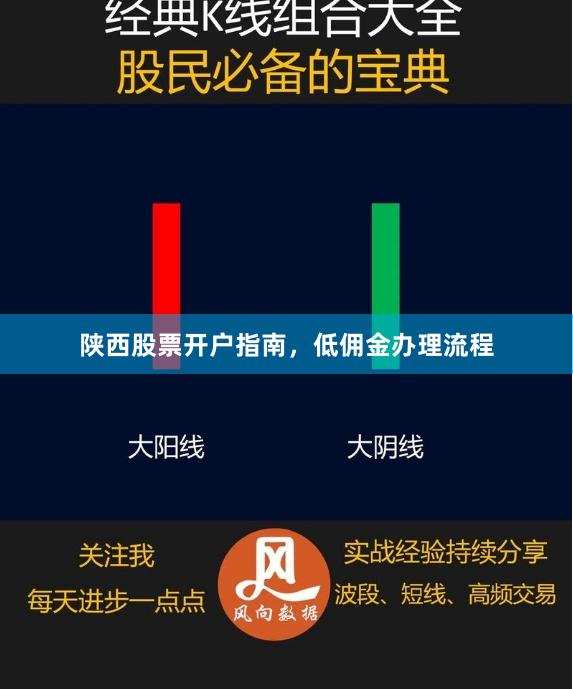 陕西股票开户指南,低佣金办理流程