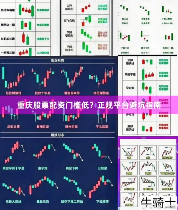 重庆股票配资门槛低？正规平台避坑指南