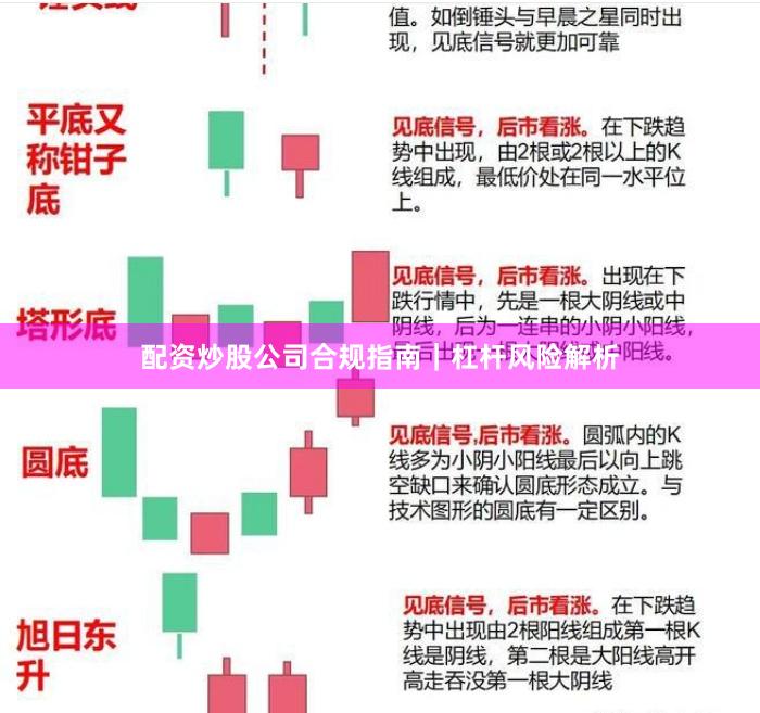 配资炒股公司合规指南｜杠杆风险解析