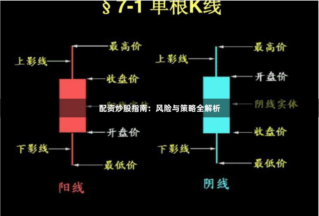 配资炒股指南：风险与策略全解析